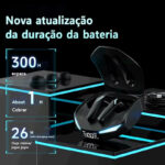 Fone de Ouvido Lenovo XT53 Sem Fio TWS Bluetooth 5.4 Gaming com Display LED - Nova Versão do GM2 Pro